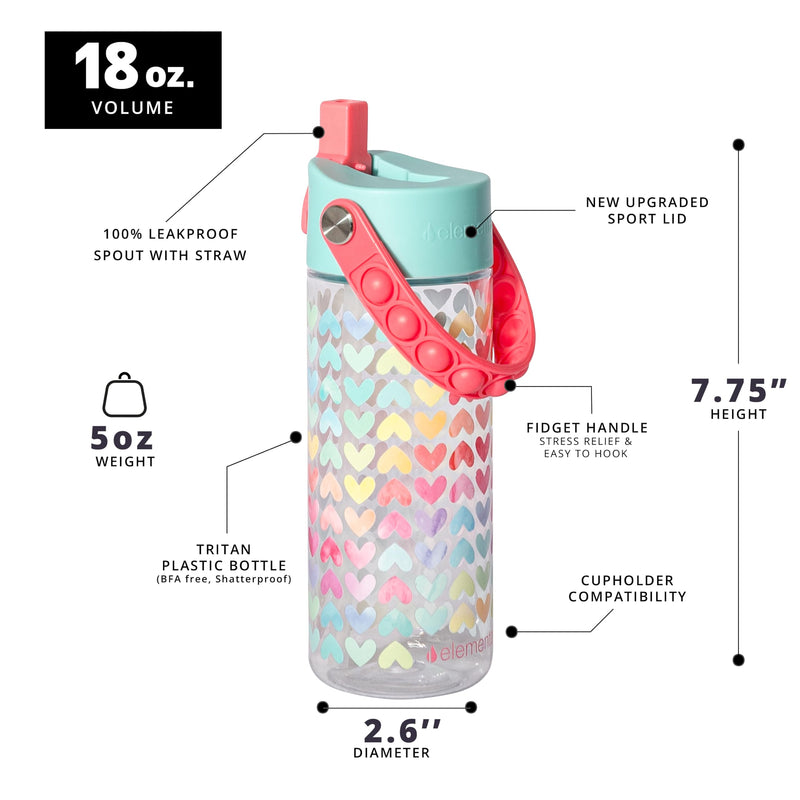 Elemental Leak Proof Water Bottles for Kids - Splash Kids Water Bottle for School with Fun Fidget Pop-it Handle - BPA Free Tritan Plastic Reusable Water Bottle with Straw - Construction - 18oz *As an Amazon Associate, I earn from qualifying purchases