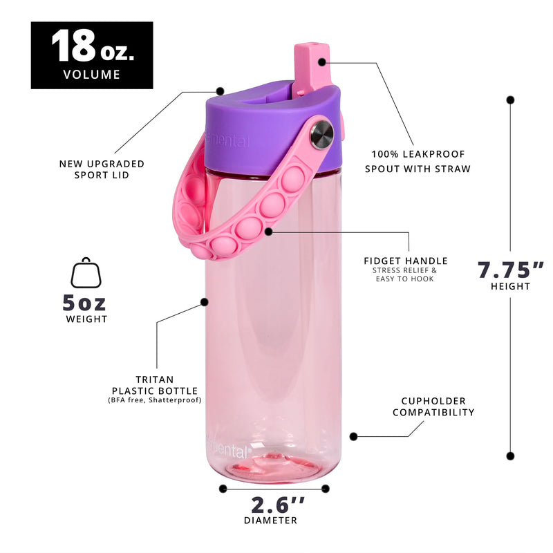 Elemental Leak Proof Water Bottles for Kids - Splash Kids Water Bottle for School with Fun Fidget Pop-it Handle - BPA Free Tritan Plastic Reusable Water Bottle with Straw - Construction - 18oz *As an Amazon Associate, I earn from qualifying purchases